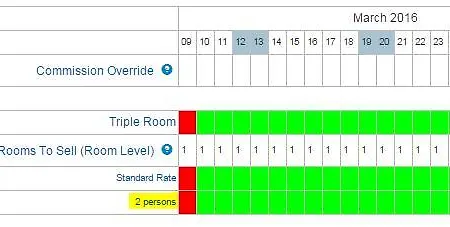 Anchor House Only Bed and breakfast 3*