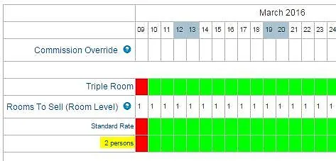 Anchor House Only Bed & Breakfast 3*